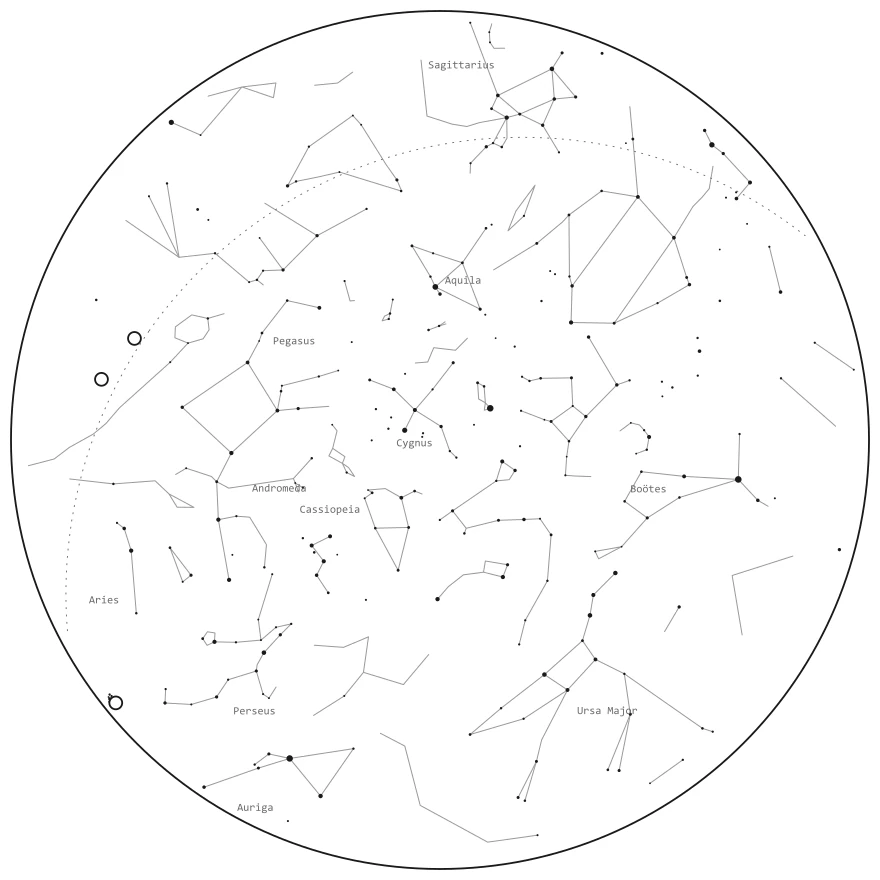 Carte du ciel de Paris le 30 septembre 2026, dessinée à partir des données de la bibliothèque astralmanach