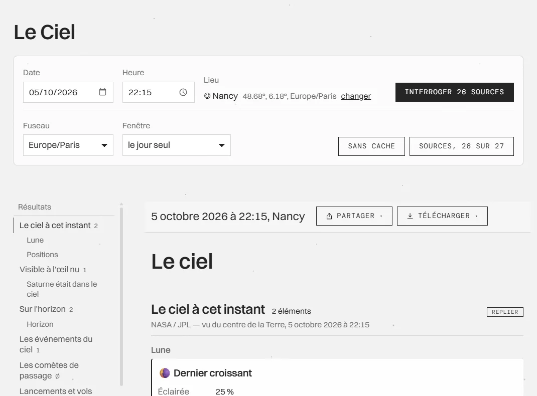 The Ciel tool, queried for Nancy on 5 October 2026, with the list of results per source